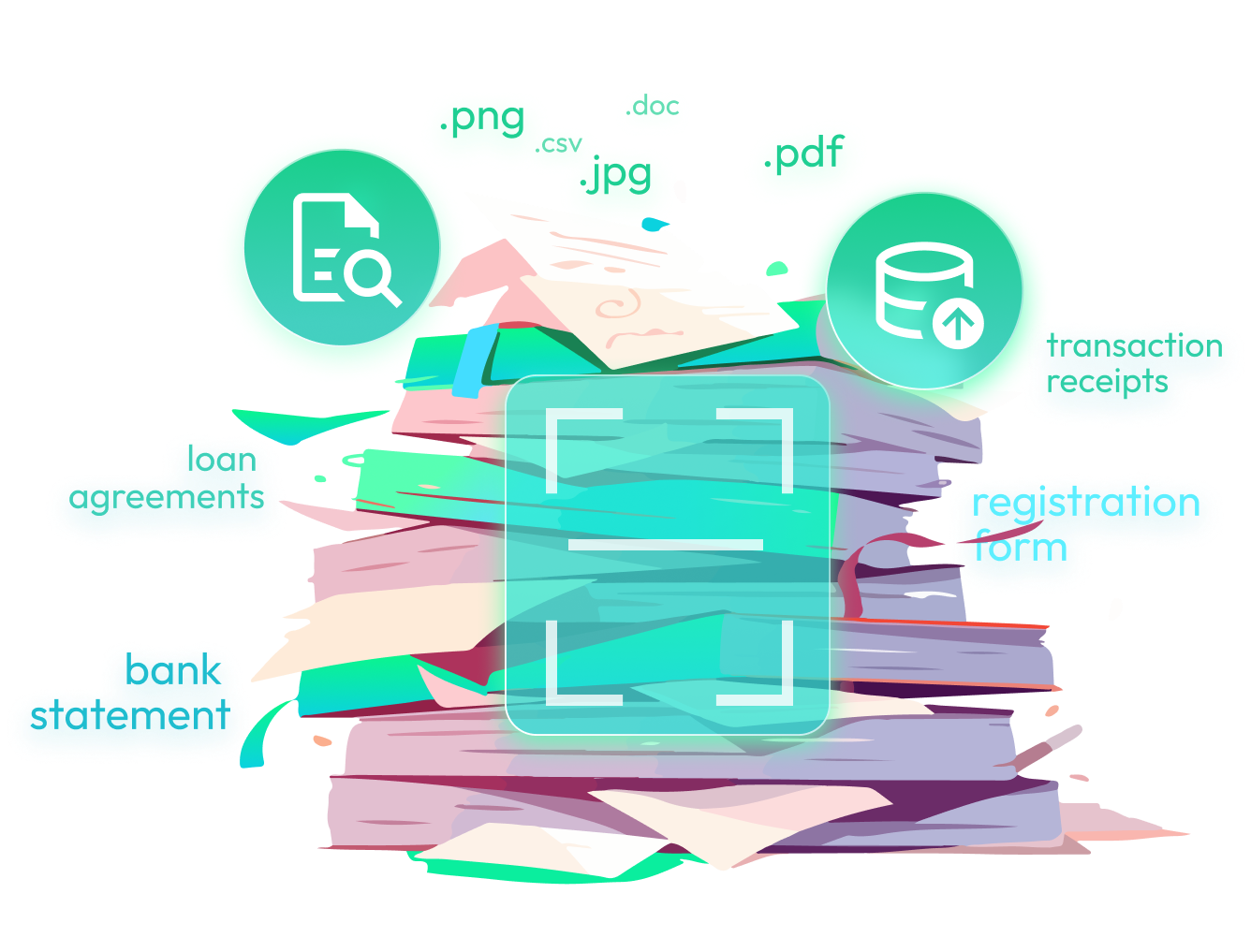 Document Transformation